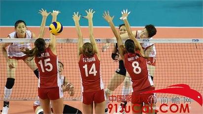 中国女排对俄罗斯视频